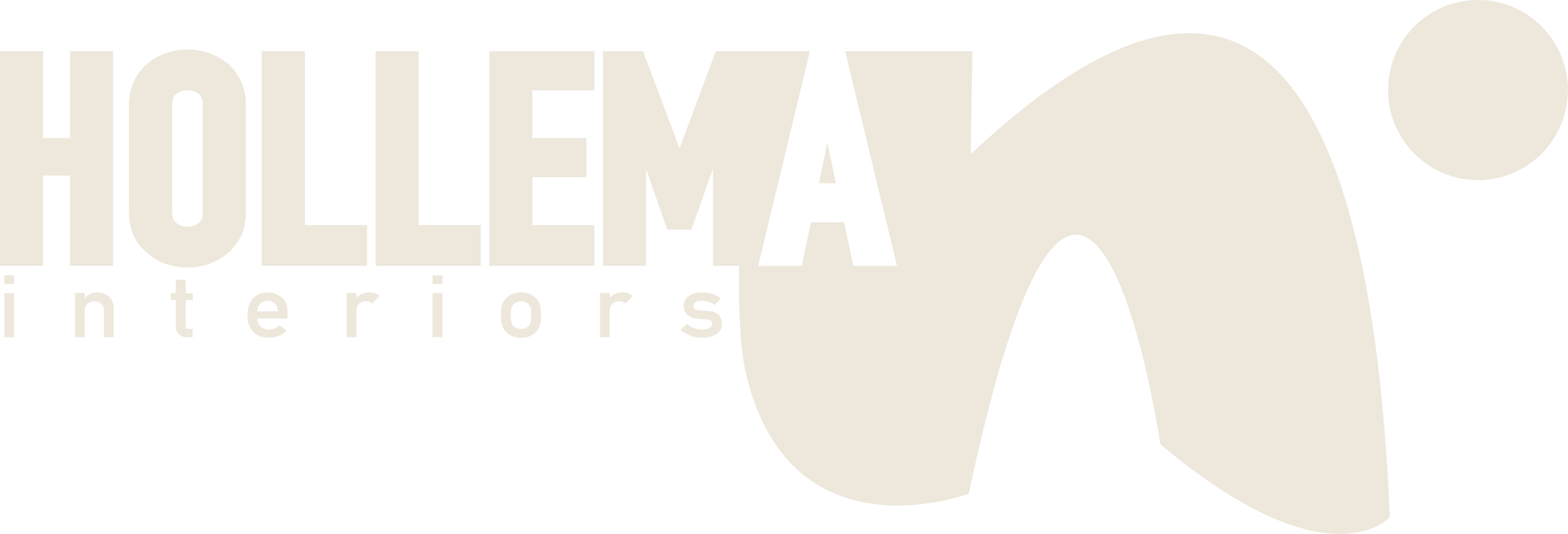 hollemaninteriors.fr